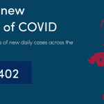 UK ZOE app reports the highest UK Covid daily case rate ever recorded