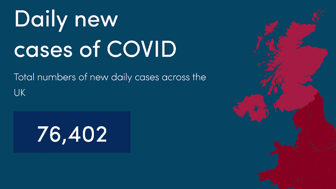 UK ZOE app reports the highest UK Covid daily case rate ever recorded