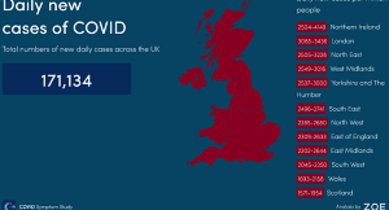 ZOE UK Covid app shows infections rising in the UK again