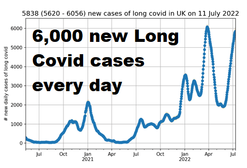 UK: New pandemic-high record for Covid cases